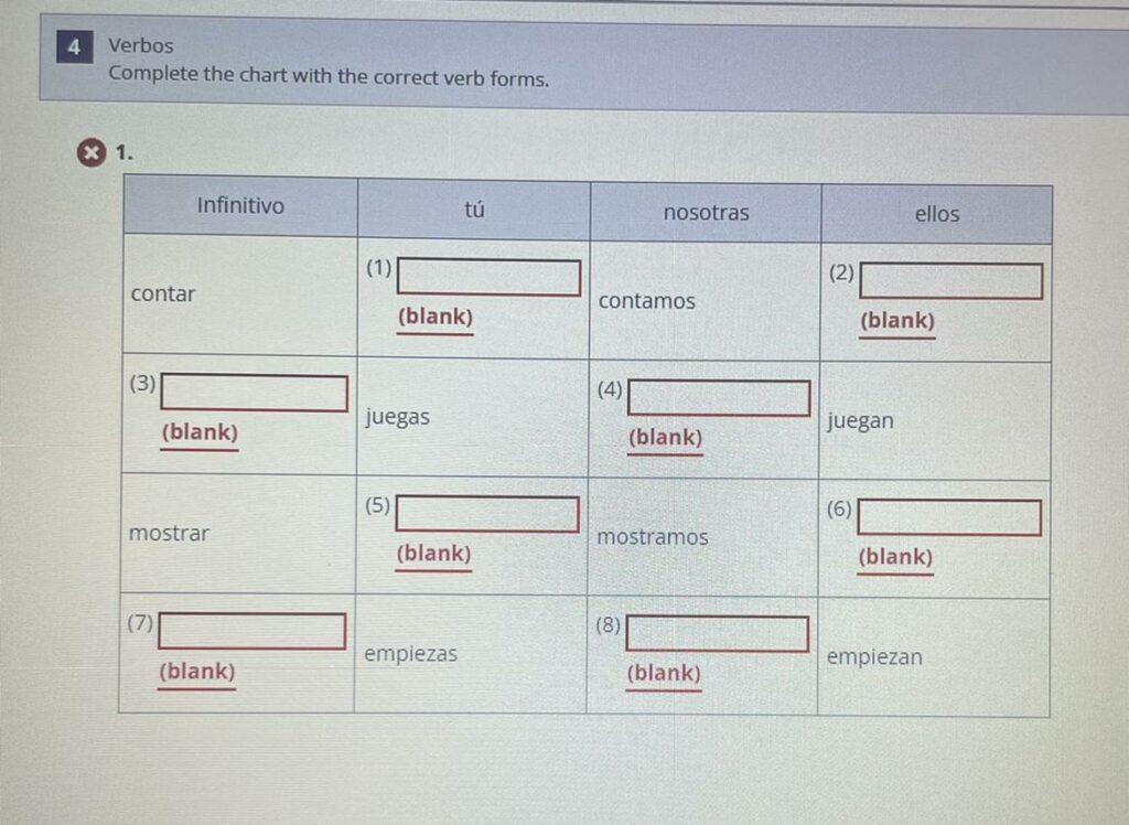 Verb Chart