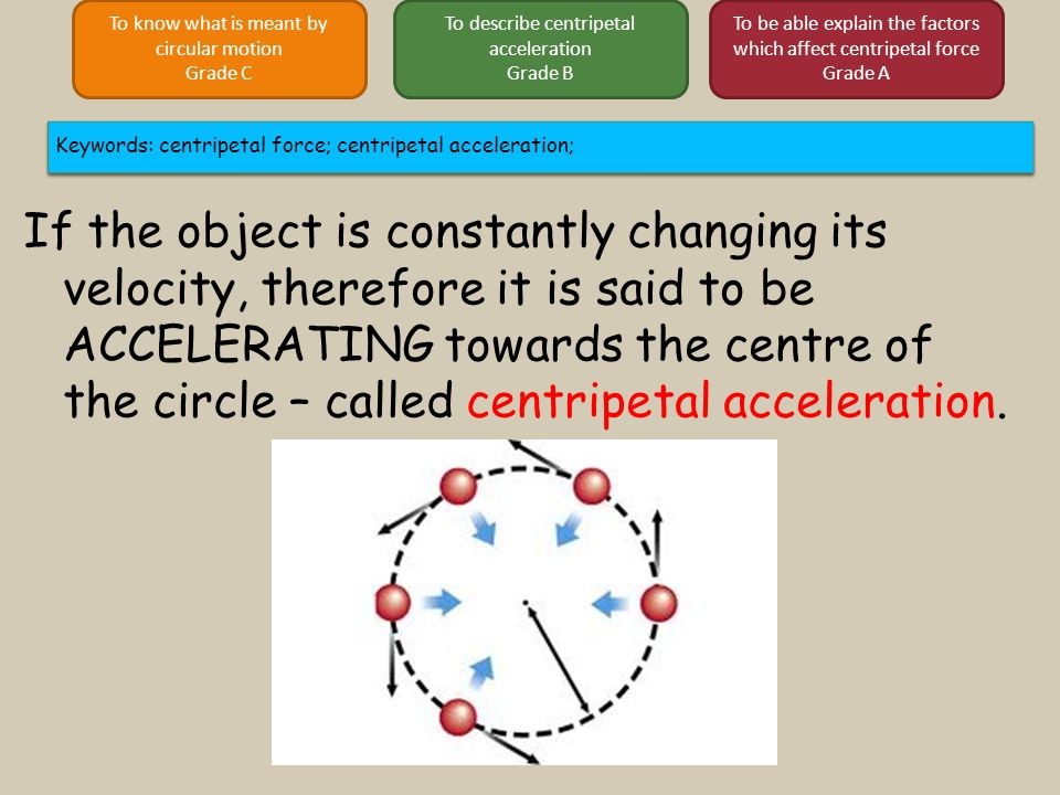 How Centripetal Force Affects Circular Motion
