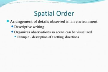 spatial order example