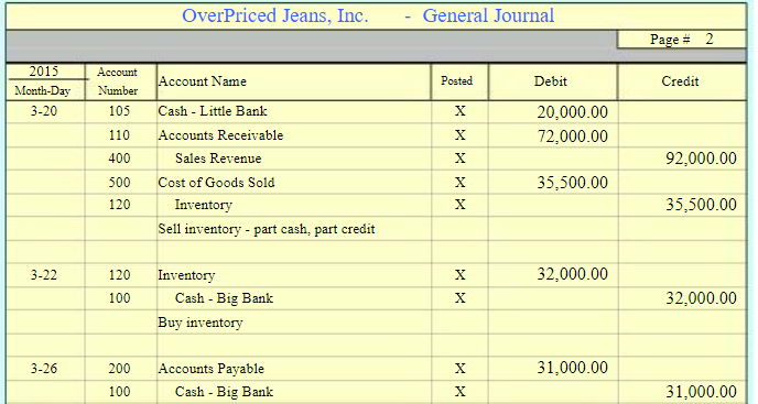 OverPriced Jeans Inc General Journal Chart 4