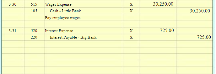 OverPriced Jeans Inc General Journal Chart 5