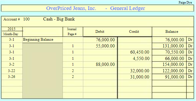 OverPriced Jeans Inc General Ledger Cash -Big Bank 