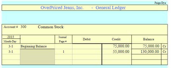 OverPriced Jeans Inc General Ledger  Common Stock
