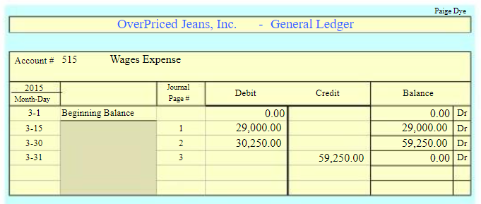OverPriced Jeans Inc General Ledger  Wages Expense