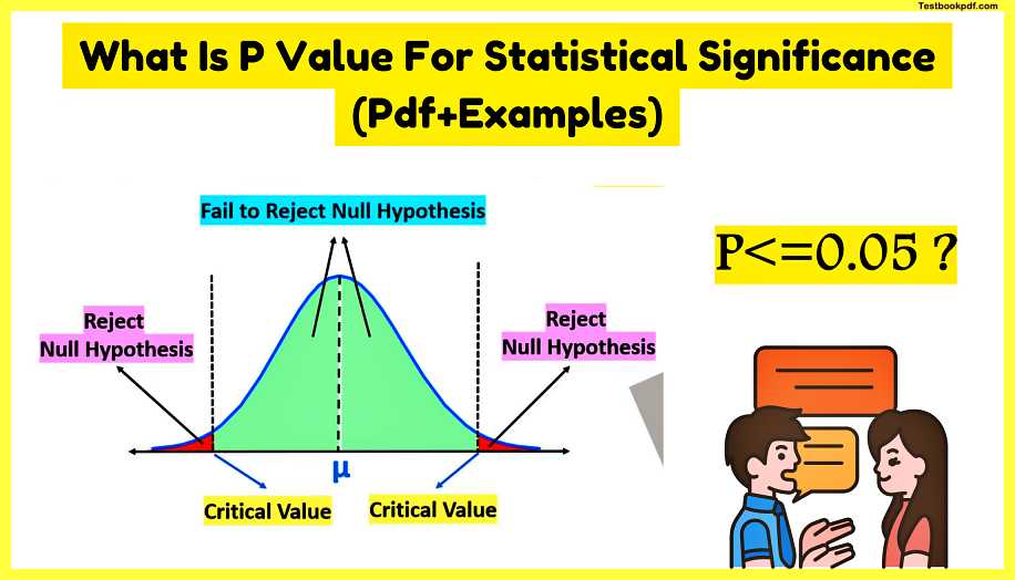 Why is Statistical Significance Important?